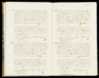 Geboorteregister 1881, Menaldumadeel, Aktenummer A167, Aukje Sybesdr Cuperus