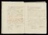 Geboorteregister 1823, Menaldumadeel, Paginanummer B21, Sjoerdje Jacobs Cuperus