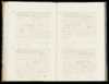 Geboorteregister 1861