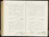 Geboorteregister 1887, Idaarderadeel, Paginanummer B53, Gerrit Jansz Hornstra