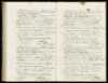Geboorteregister 1881