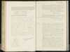 Huwelijksregister 1873-1876 pagina 2