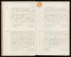 Overlijdensregister 1917