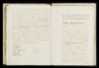 Huwelijksregister 1832, Menaldumadeel, , Aktenummer A9, Klaas Minnes Cuperus