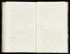 Geboorteregister 1856