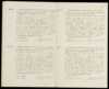 Overlijdensregister 1923