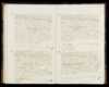 Geboorteregister 1860