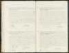 Geboorteregister 1860