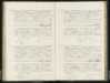 Geboorteregister 1868, Utingeradeel, Aktenummer A52, Jacob Hettes Hylkema