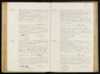 Geboorteregister 1888