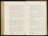 Geboorteregister 1889