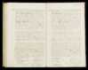 Huwelijksregister 1893, Menaldumadeel, , Aktenummer A57, Baukje Minnesdr Cuperus