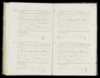 Overlijdensregister 1864, Menaldumadeel, Aktenummer A152, Trijntje Pieters Kuperus