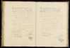 Geboorteregister 1822, Tietjerksteradeel, Aktenummer A8, Hendrik Sipkes Fransbergen