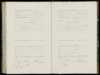Geboorteregister 1850, Baarderadeel, Aktenummer A111, Akke Jacobs Visser