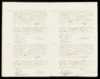 Geboorteregister 1904, Menaldumadeel, Aktenummer A184, Antje Kuperus