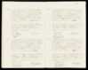 Geboorteregister 1904, Menaldumadeel, Aktenummer A232, Fetze J. Kooistra