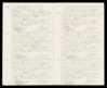 Geboorteregister 1909, Menaldumadeel, Aktenummer A99, Sybout Kuperus