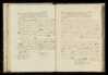 Geboorteregister 1821, Menaldumadeel, Paginanummer B88, Andele Pieters Kuperus