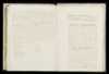 Huwelijksregister 1832, Menaldumadeel, , Aktenummer A8, Johannes Minnesz Cuperus