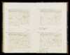 Geboorteregister 1860, Menaldumadeel, Aktenummer A229, Willem Kuperus