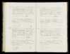 Geboorteregister 1868, Menaldumadeel, Aktenummer A172, Willem Kuperus