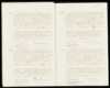 Geboorteregister 1900, Menaldumadeel, Aktenummer A178, Gerben Kuperus