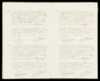 Geboorteregister 1903, Menaldumadeel, Aktenummer A178, Willem Kuperus