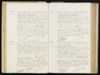 Geboorteregister 1898, Leeuwarden, Aktenummer A166, Sjoerdtje Trijntje van Stralen