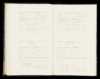 Geboorteregister 1849, Menaldumadeel, Paginanummer B61, Trijntje Sjoerdsdr Cuperus