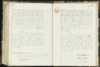 Geboorteregister 1814