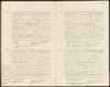 Overlijdensregister 1905