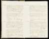 Geboorteregister 1883, Menaldumadeel, Aktenummer A140, Douwe Sybes Cuperus