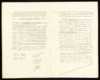 Huwelijksregister 1905, Leeuwarderadeel, , Aktenummer A16, Klaas Pieterz Sinnema