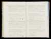 Geboorteregister 1873, Menaldumadeel, Aktenummer A354, Mintje Cuperus