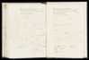 Geboorteregister 1826, Menaldumadeel, Paginanummer B87, Douwe Sybesz Cuperus