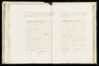 Geboorteregister 1832, Menaldumadeel, Paginanummer B42, Aukje Klasesdr Feitsma
