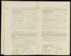 Huwelijksregister 1921