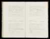 Geboorteregister 1853, Menaldumadeel, Aktenummer A175, Symon Peterson
