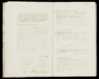 Huwelijksregister 1850, Menaldumadeel, Aktenummer A46, Sjoerd Tjeerds Peterson