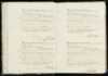 Overlijdensregister 1824, Rinske Berends