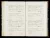 Geboorteregister 1866, Symon Lautenbach