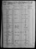 United States Census, 1860 Galena 3rd Ward, Jo Daviess, Illinois p97