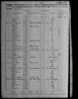 United States Census, 1860 Galena 3rd Ward, Jo Daviess, Illinois p98