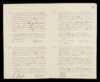 Overlijdensregister 1905, Menaldumadeel, Aktenummer A16, Grietje Schat