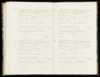 Geboorteregister 1864, Menaldumadeel, Aktenummer A66, Klaas van den Akker