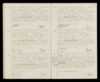 Overlijdensregister 1920, Menaldumadeel, Aktenummer A77, Jannigje van der Mey