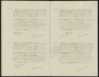 Overlijdensregister 1927, Smallingerland, Aktenummer A132, Auke Lourens van der Mey