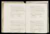 Overlijdensregister 1829, Menaldumadeel, Paginanummer B50, Jachomina van der Mey, 6 jaar