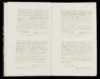 Overlijdensregister 1852, Menaldumadeel, Paginanummer B18, Jan van der Mey, 2 jaar